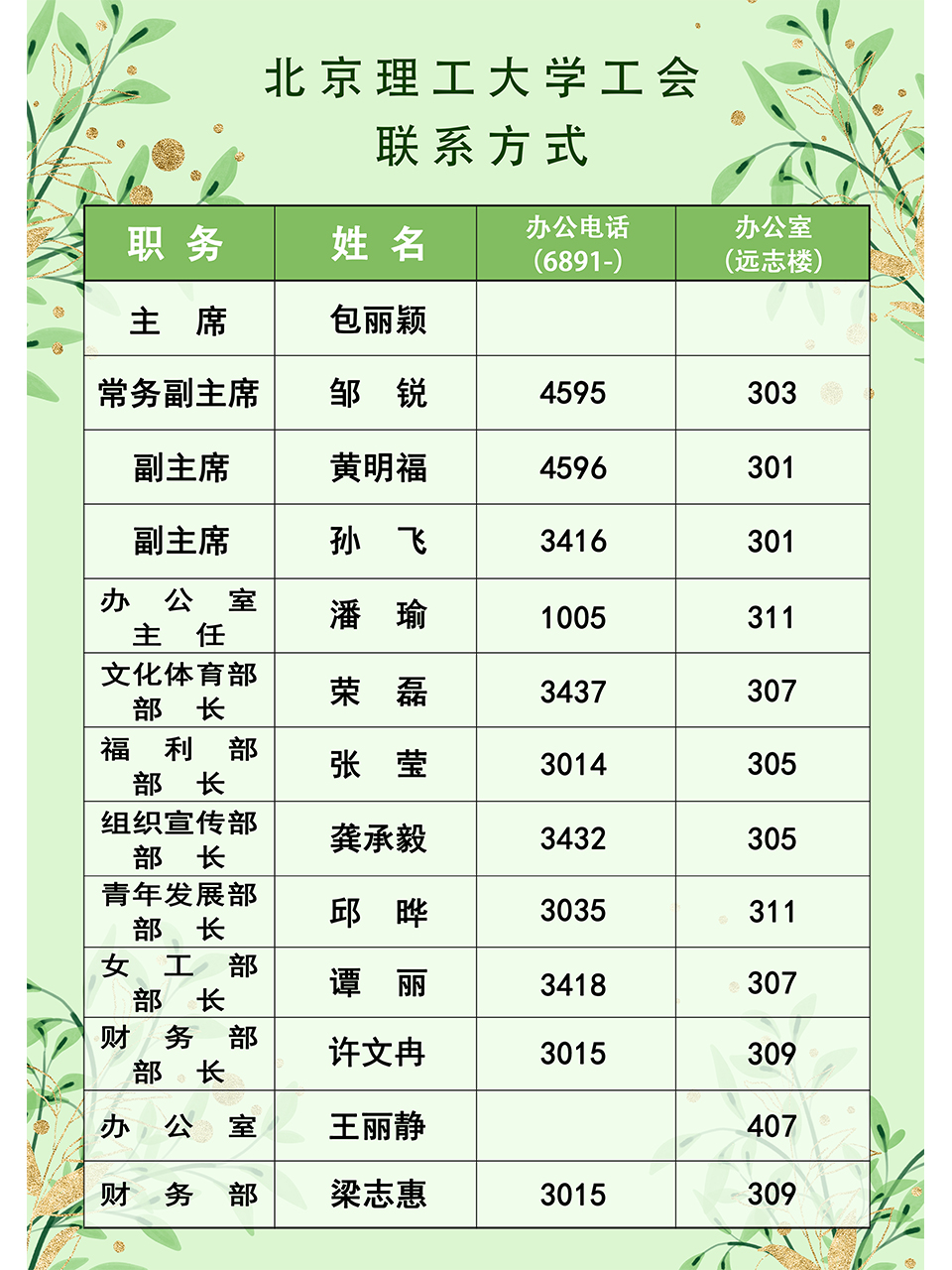 校工会通讯录正式发布.jpg